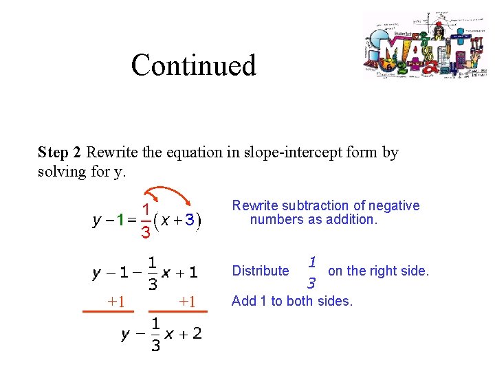 Continued Step 2 Rewrite the equation in slope-intercept form by solving for y. Rewrite