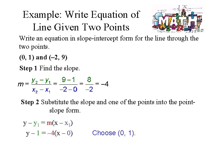 Example: Write Equation of Line Given Two Points Write an equation in slope-intercept form
