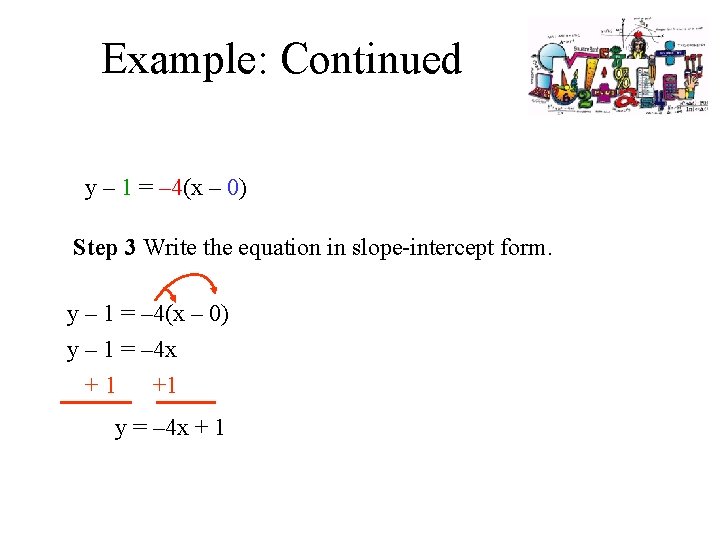 Example: Continued y – 1 = – 4(x – 0) Step 3 Write the