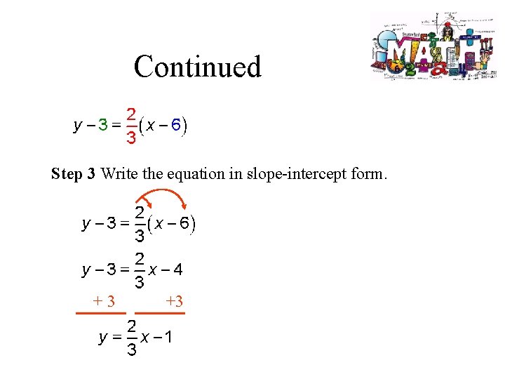Continued Step 3 Write the equation in slope-intercept form. +3 +3 