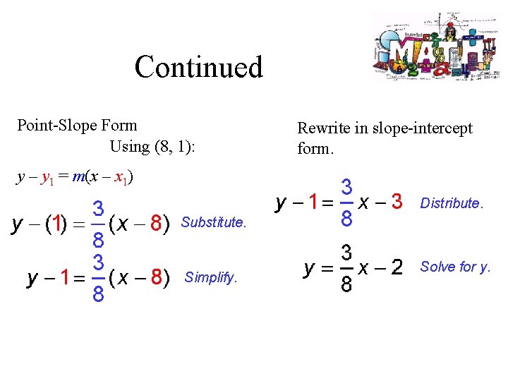 Continued Point-Slope Form Using (8, 1): Rewrite in slope-intercept form. y – y 1