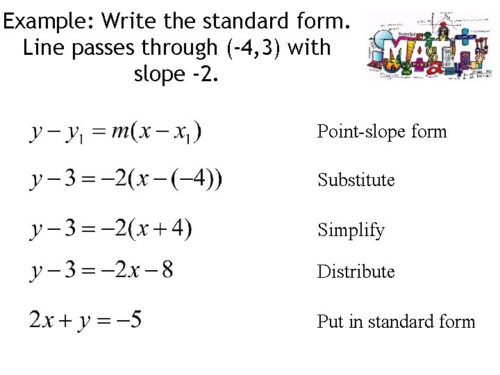 Example: Write the standard form. Line passes through (-4, 3) with slope -2. Point-slope