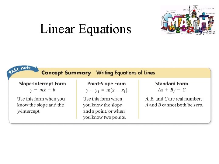 Linear Equations 