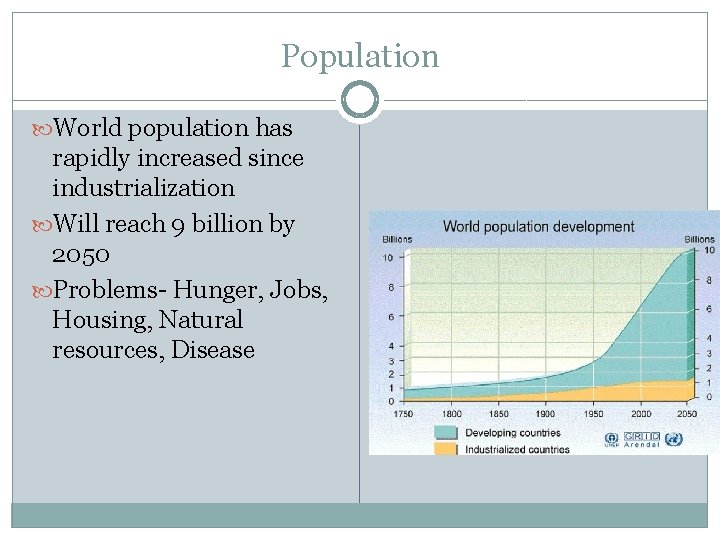 Population World population has rapidly increased since industrialization Will reach 9 billion by 2050