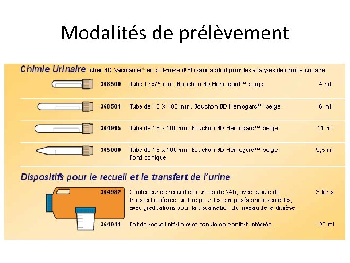 Modalités de prélèvement 