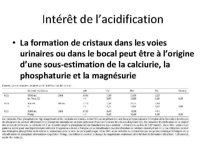 Intérêt de l’acidification • La formation de cristaux dans les voies urinaires ou dans