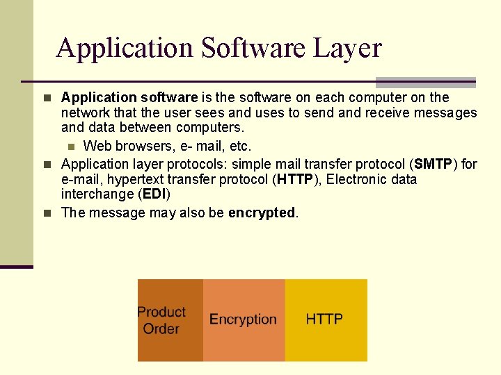 Application Software Layer n Application software is the software on each computer on the