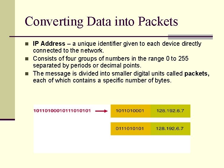 Converting Data into Packets n IP Address – a unique identifier given to each