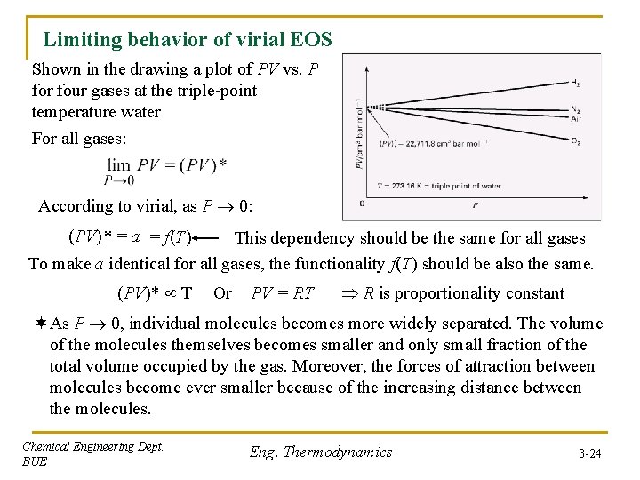 Limiting behavior of virial EOS Shown in the drawing a plot of PV vs. Limiting behavior of virial EOS Shown in the drawing a plot of PV vs.