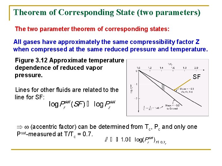 Theorem of Corresponding State (two parameters) The two parameter theorem of corresponding states: All Theorem of Corresponding State (two parameters) The two parameter theorem of corresponding states: All
