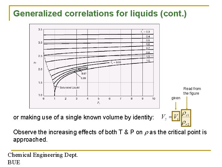 Generalized correlations for liquids (cont. ) Read from the figure given or making use Generalized correlations for liquids (cont. ) Read from the figure given or making use