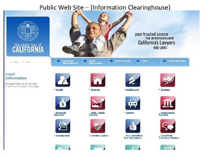 Public Web Site – (Information Clearinghouse) 