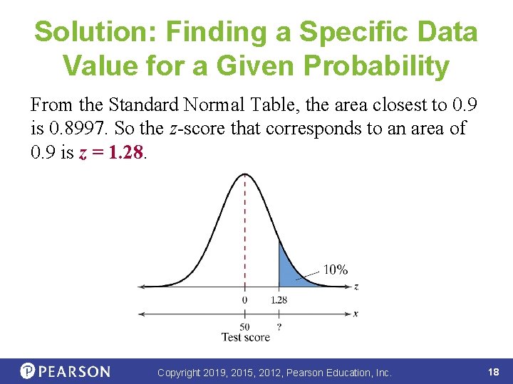 Solution: Finding a Specific Data Value for a Given Probability From the Standard Normal