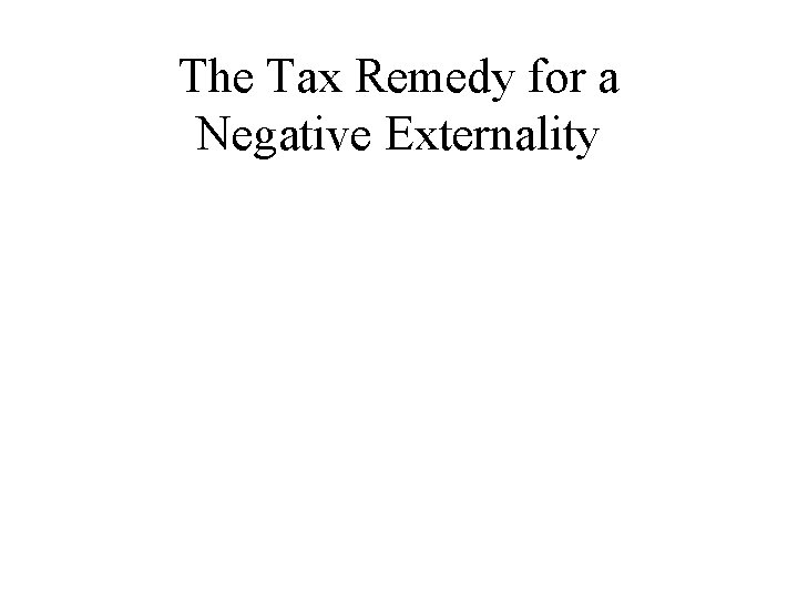 The Tax Remedy for a Negative Externality 