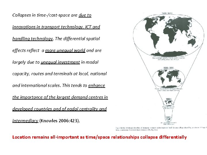 Collapses in time-/cost-space are due to innovations in transport technology, ICT and handling technology.