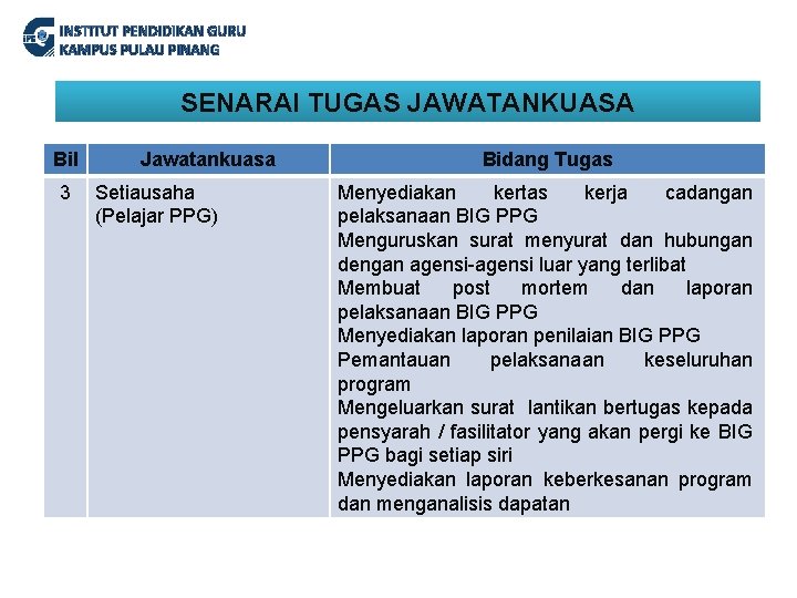 INSTITUT PENDIDIKAN GURU KAMPUS PULAU PINANG SENARAI TUGAS JAWATANKUASA Bil 3 Jawatankuasa Setiausaha (Pelajar