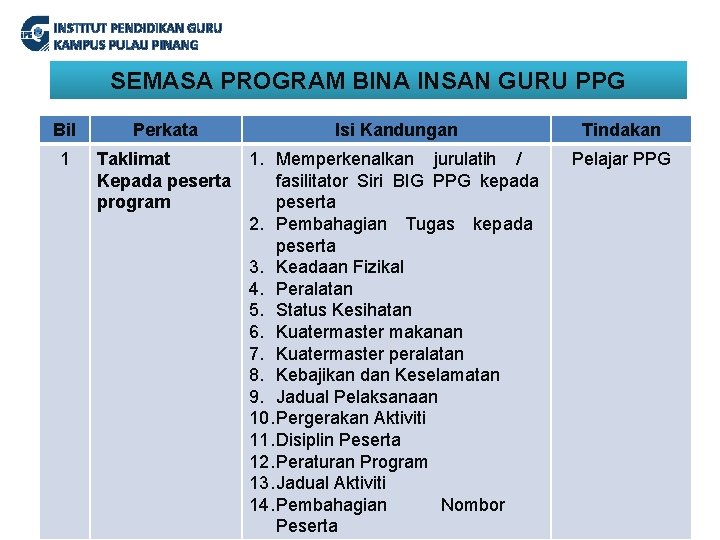 INSTITUT PENDIDIKAN GURU KAMPUS PULAU PINANG SEMASA PROGRAM BINA INSAN GURU PPG Bil 1