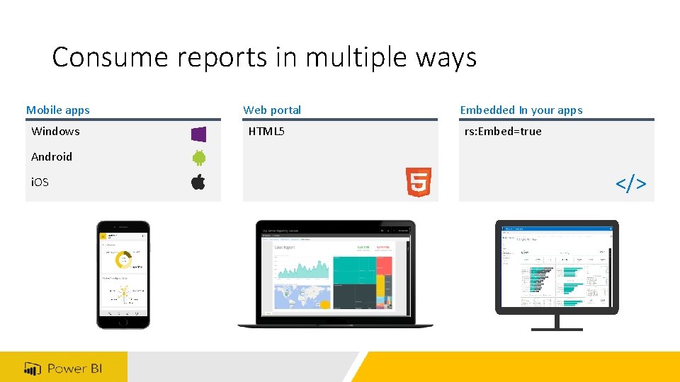 Consume reports in multiple ways Mobile apps Windows Web portal HTML 5 Embedded In