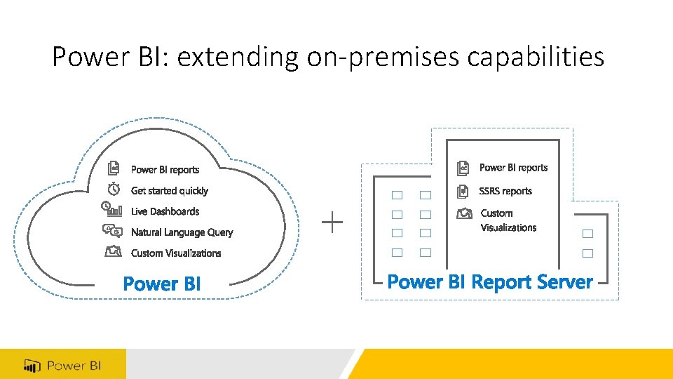 Power BI: extending on-premises capabilities 