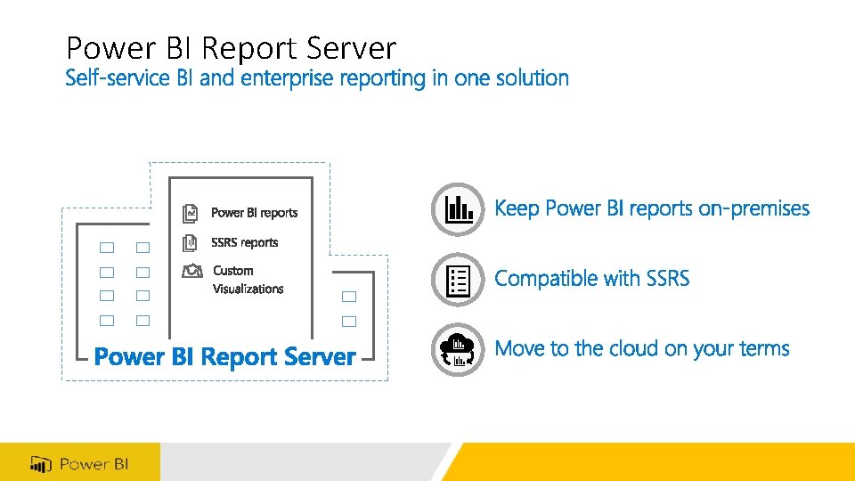 Power BI Report Server 