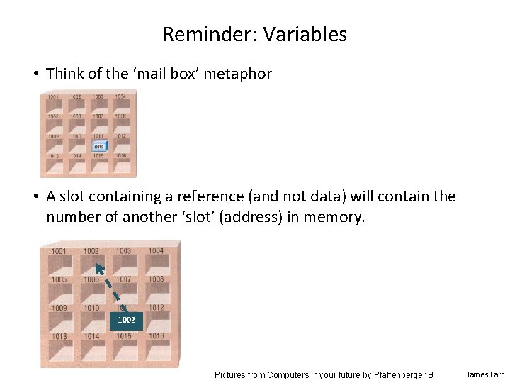 Reminder: Variables • Think of the ‘mail box’ metaphor • A slot containing a Reminder: Variables • Think of the ‘mail box’ metaphor • A slot containing a