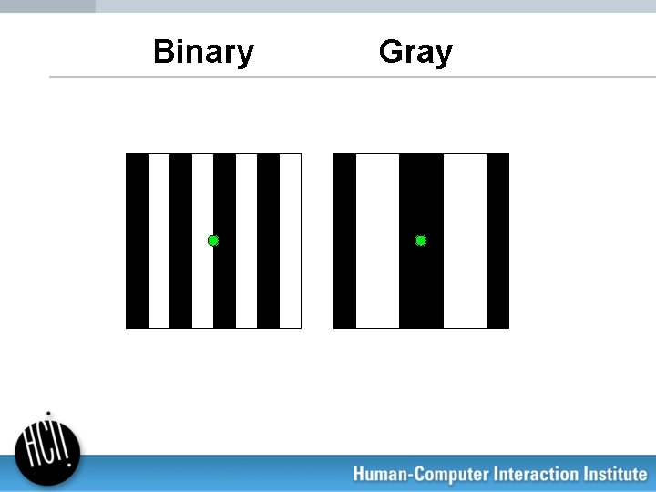 Binary Gray 