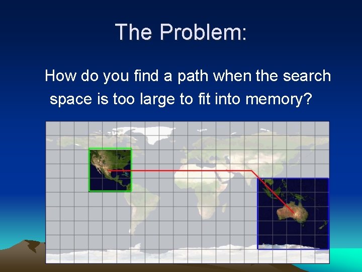 The Problem: How do you find a path when the search space is too