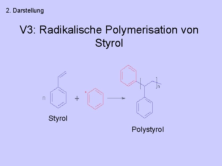 2. Darstellung V 3: Radikalische Polymerisation von Styrol Polystyrol 
