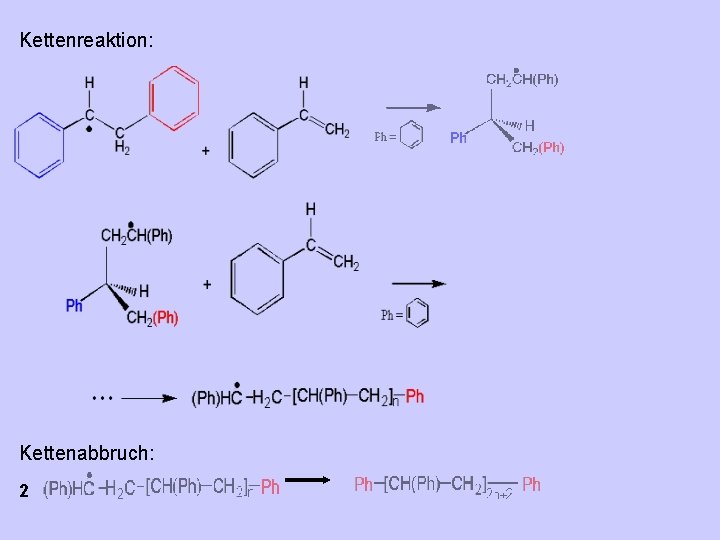 Kettenreaktion: Kettenabbruch: 2 