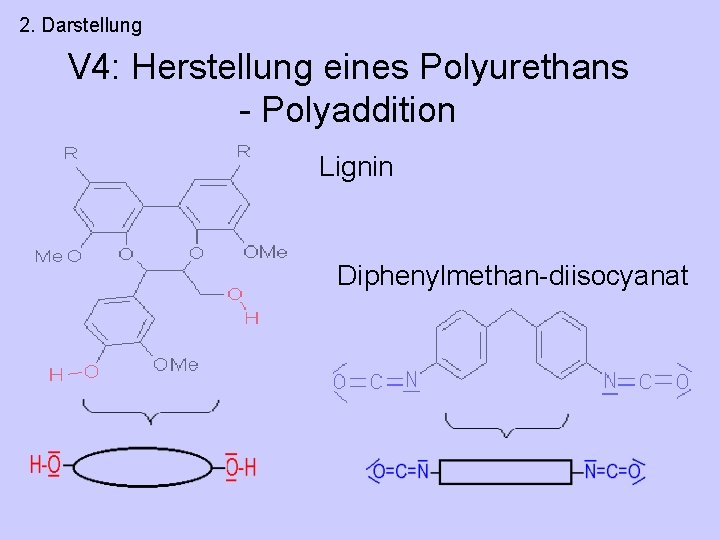 2. Darstellung V 4: Herstellung eines Polyurethans - Polyaddition Lignin Diphenylmethan-diisocyanat 