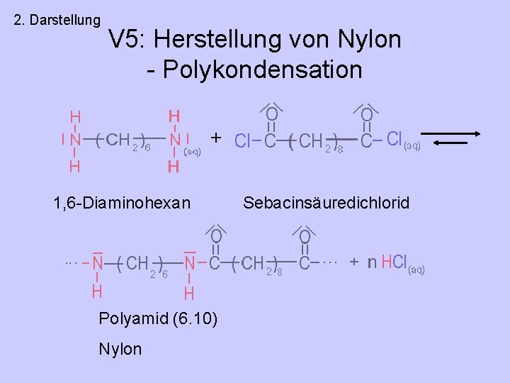 2. Darstellung V 5: Herstellung von Nylon - Polykondensation + 1, 6 -Diaminohexan Polyamid