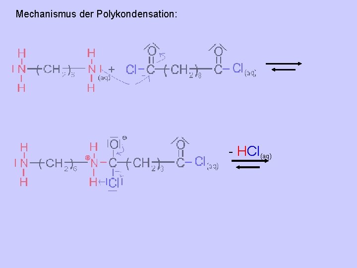 Mechanismus der Polykondensation: - HCl(aq) 