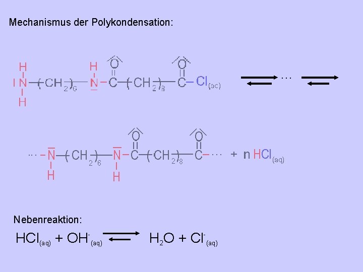 Mechanismus der Polykondensation: . . . Nebenreaktion: HCl(aq) + OH-(aq) H 2 O +