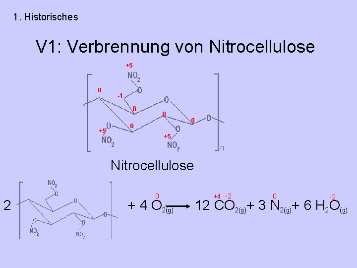 1. Historisches V 1: Verbrennung von Nitrocellulose +5 0 -1 0 +5 0 0