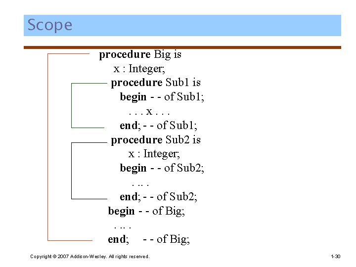 Scope procedure Big is x : Integer; procedure Sub 1 is begin - -
