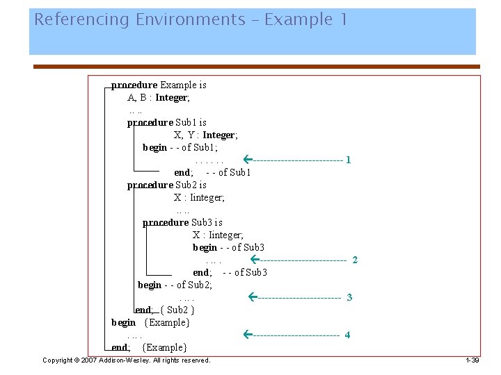 Referencing Environments – Example 1 procedure Example is A, B : Integer; . .
