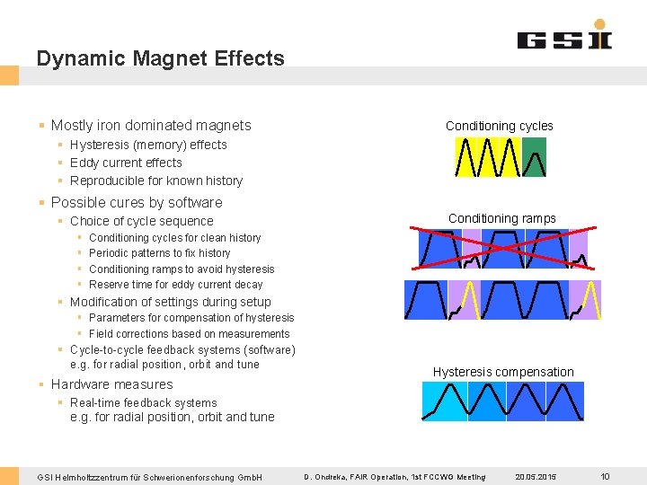 Dynamic Magnet Effects § Mostly iron dominated magnets Conditioning cycles § Hysteresis (memory) effects