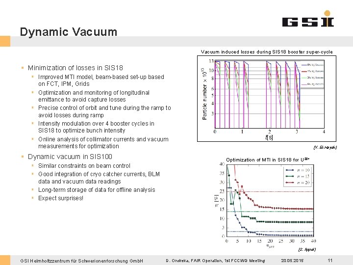 Dynamic Vacuum induced losses during SIS 18 booster super-cycle § Minimization of losses in