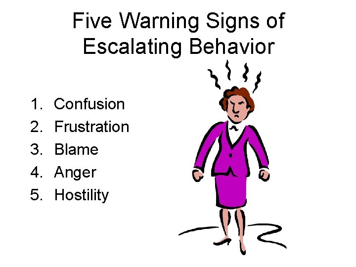 Five Warning Signs of Escalating Behavior 1. 2. 3. 4. 5. Confusion Frustration Blame