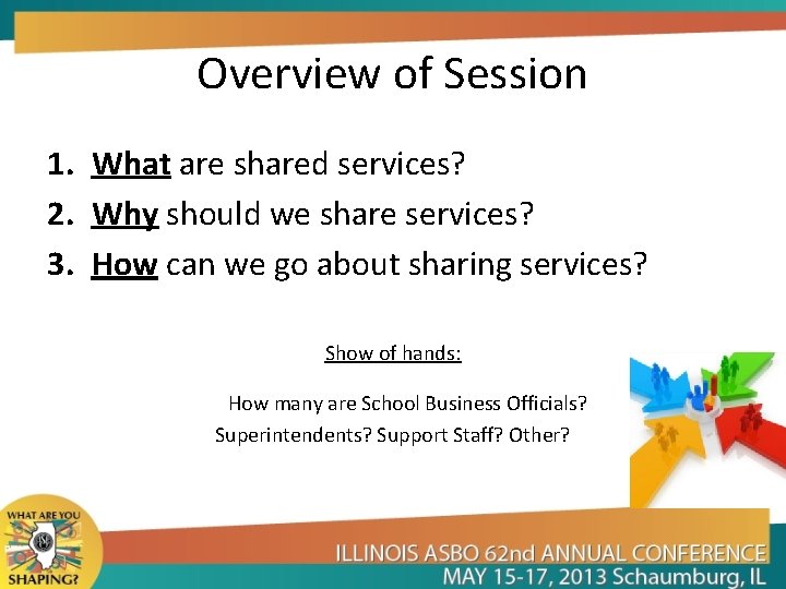 Overview of Session 1. What are shared services? 2. Why should we share services?