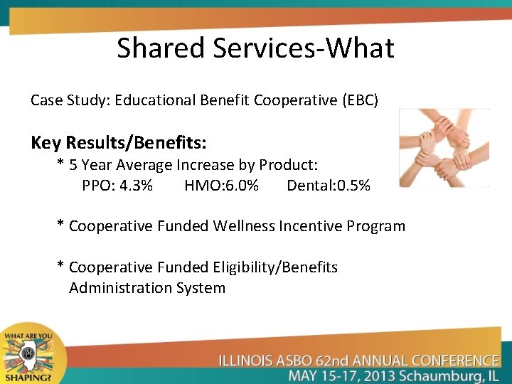 Shared Services-What Case Study: Educational Benefit Cooperative (EBC) Key Results/Benefits: * 5 Year Average