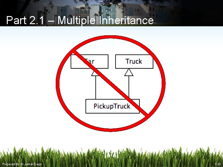 Part 2. 1 – Multiple Inheritance Prepared By Dr Jamal Zraqo 1 -23 Part 2. 1 – Multiple Inheritance Prepared By Dr Jamal Zraqo 1 -23