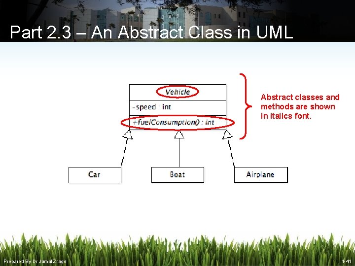 Part 2. 3 – An Abstract Class in UML Abstract classes and methods are Part 2. 3 – An Abstract Class in UML Abstract classes and methods are