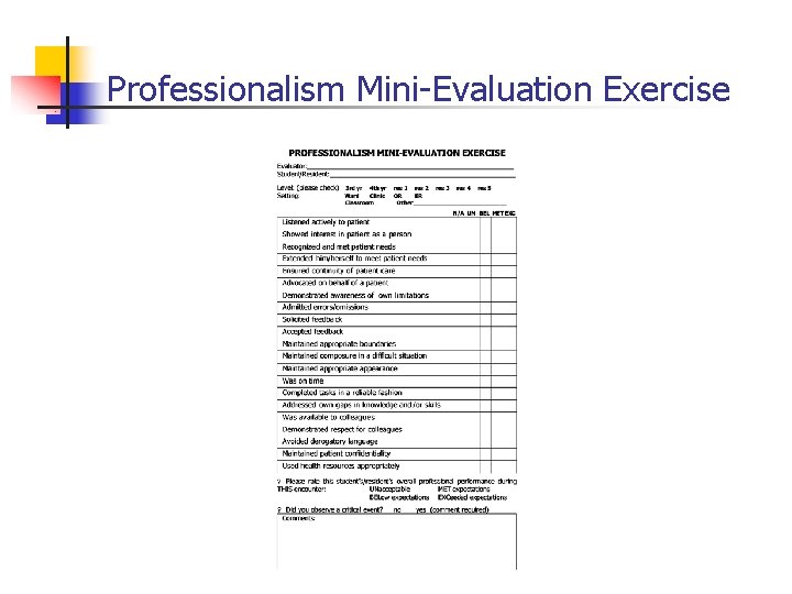 Professionalism Mini-Evaluation Exercise 