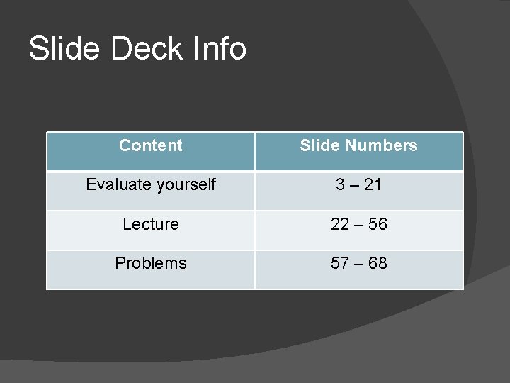 Slide Deck Info Content Slide Numbers Evaluate yourself 3 – 21 Lecture 22 –