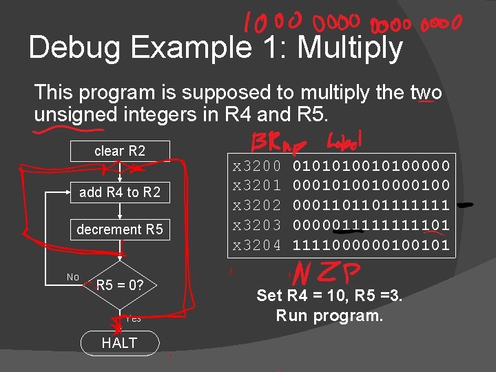 Debug Example 1: Multiply This program is supposed to multiply the two unsigned integers