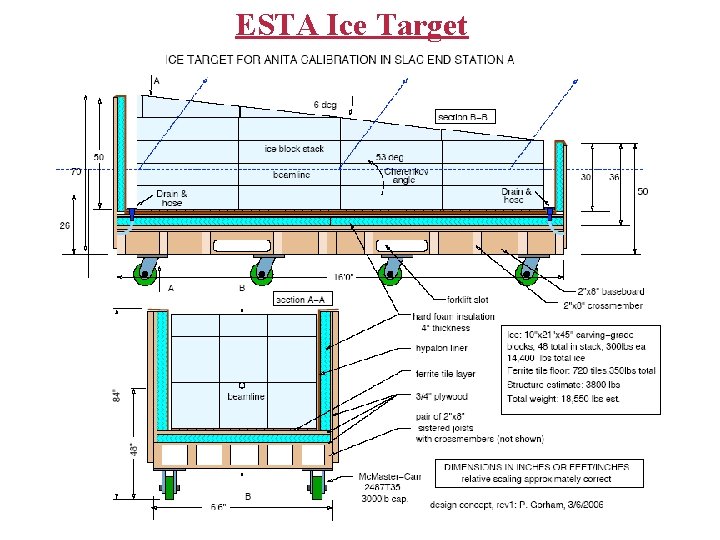 ESTA Ice Target 
