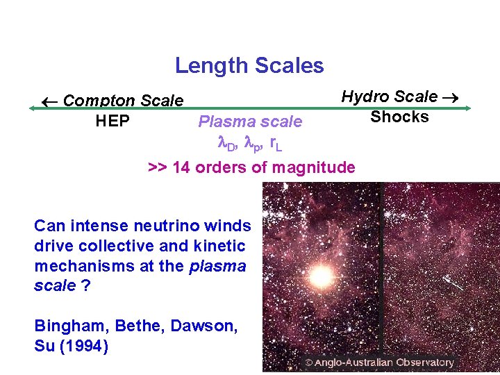 Length Scales Compton Scale HEP Plasma scale l D, l p , r L