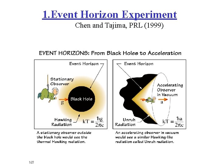1. Event Horizon Experiment Chen and Tajima, PRL (1999) 