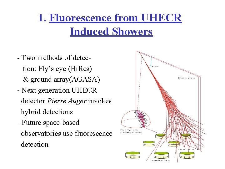 1. Fluorescence from UHECR Induced Showers - Two methods of detection: Fly’s eye (Hi.